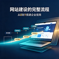 安阳建站-网站建设的完整流程：从0到1搭建企业官网