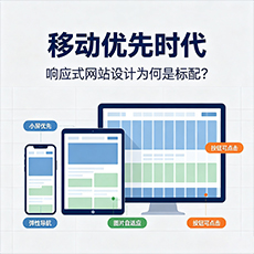 安阳建站-移动优先时代：响应式网站设计为何是标配？