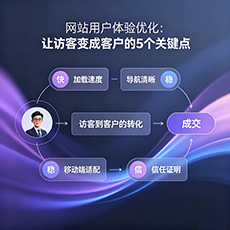 安阳建站-网站用户体验优化：让访客变成客户的5个关键点