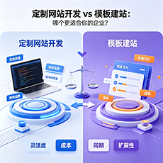 安阳建站-定制网站开发 vs 模板建站：哪个更适合你的企业？